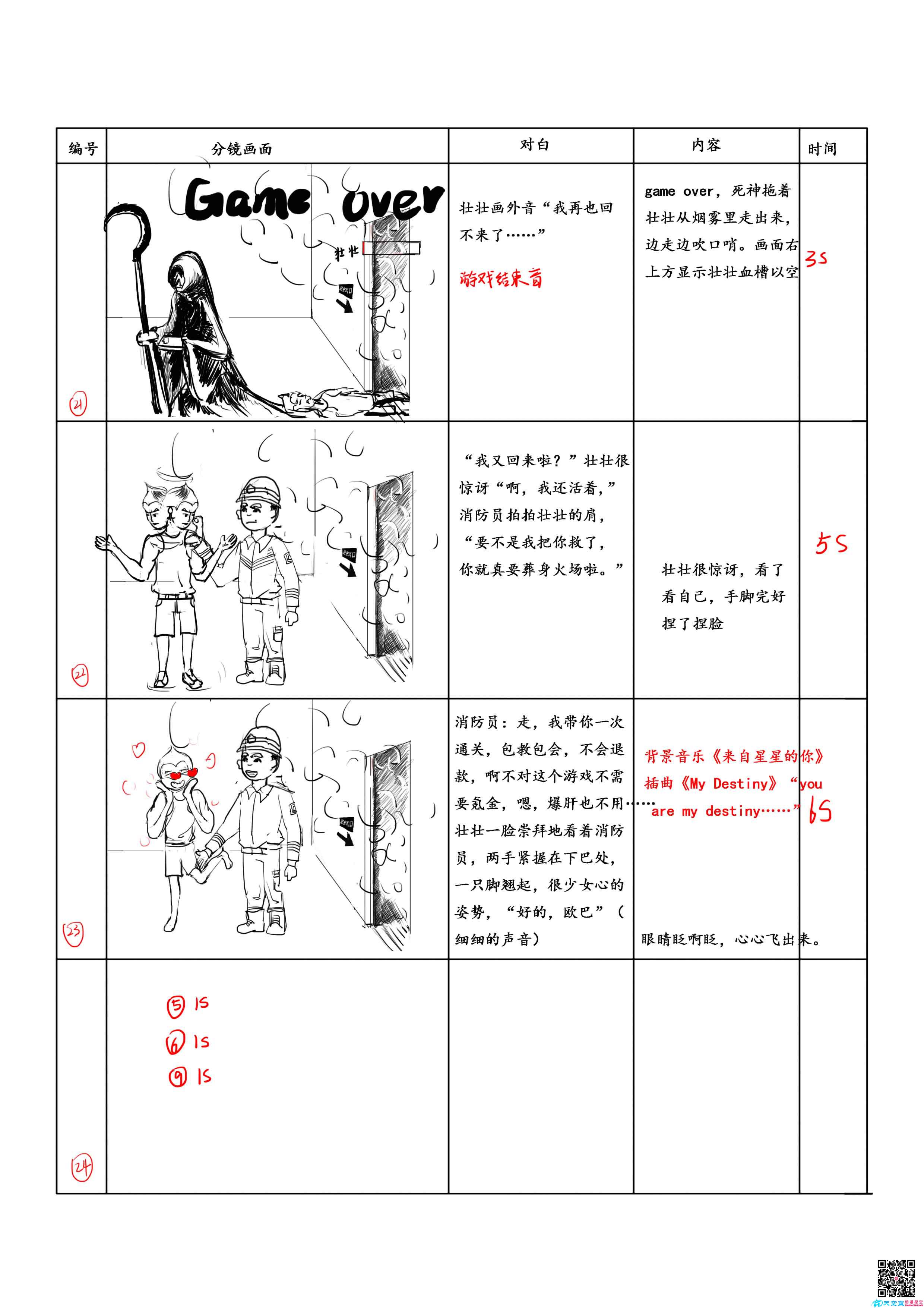 消防局MG動(dòng)畫(huà)宣傳片《死在火場(chǎng)的一百萬(wàn)種方式》分鏡六.jpg