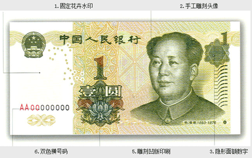 為什么錢上要印毛主席？
