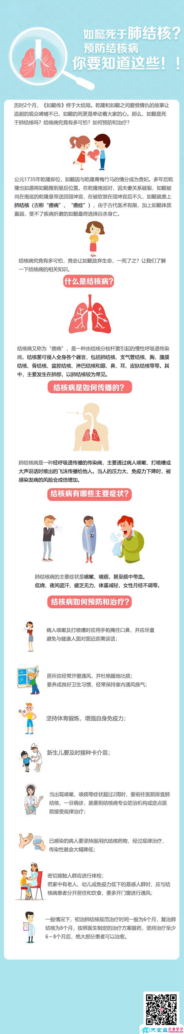 預(yù)防結(jié)核病你要知道這些！.jpg