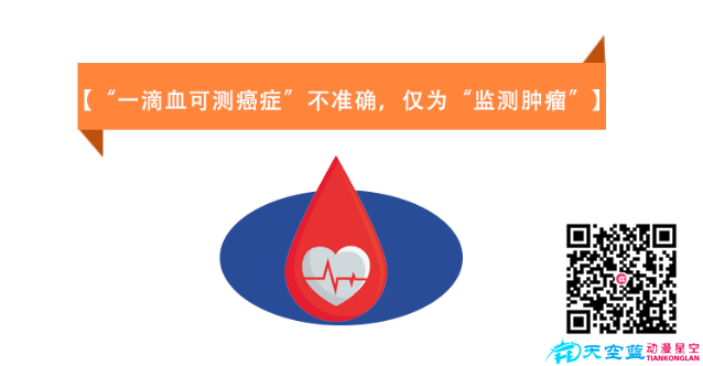 動畫制作《一滴血可測癌癥不準確，僅為監(jiān)測腫瘤》健康醫(yī)療知識科普.png
