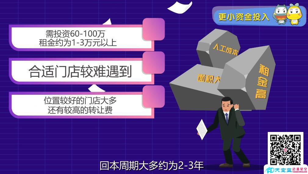 動畫廣告片制作公司 動畫廣告片制作公司