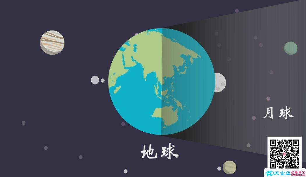 月亮為什么會有圓缺變化.jpg 月亮為什么會有圓缺變化.jpg