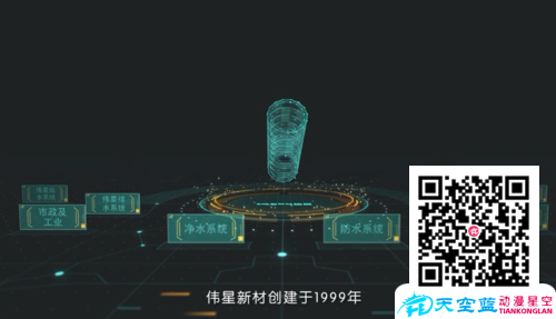 拍攝,MG,二維,三維動(dòng)畫哪個(gè)更適合做廣告?