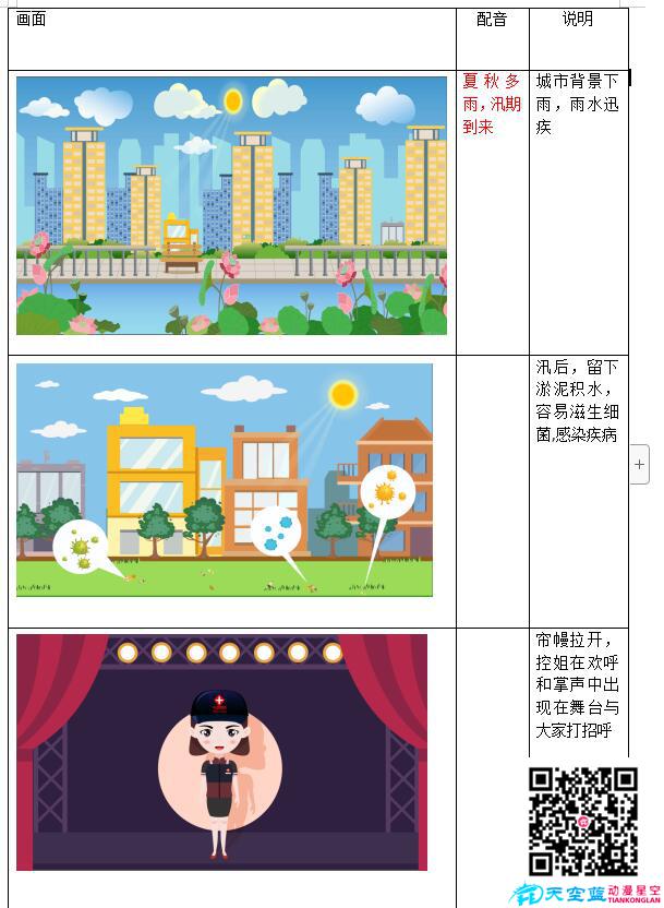 動畫分鏡「洪澇災害衛(wèi)生防病」設計鏡頭一.jpg