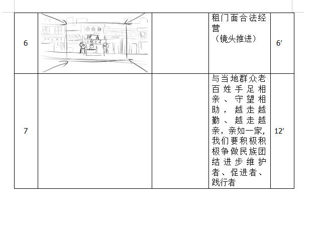 mg動畫「民族團(tuán)結(jié)一家親」分鏡繪制制作end.jpg