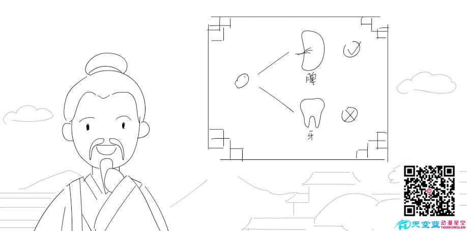 老醫(yī)生摸著胡須解釋，旁邊出現(xiàn)題板.jpg