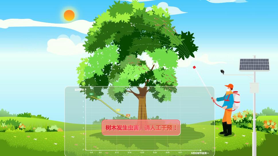 深圳動(dòng)畫制作 深圳動(dòng)畫制作