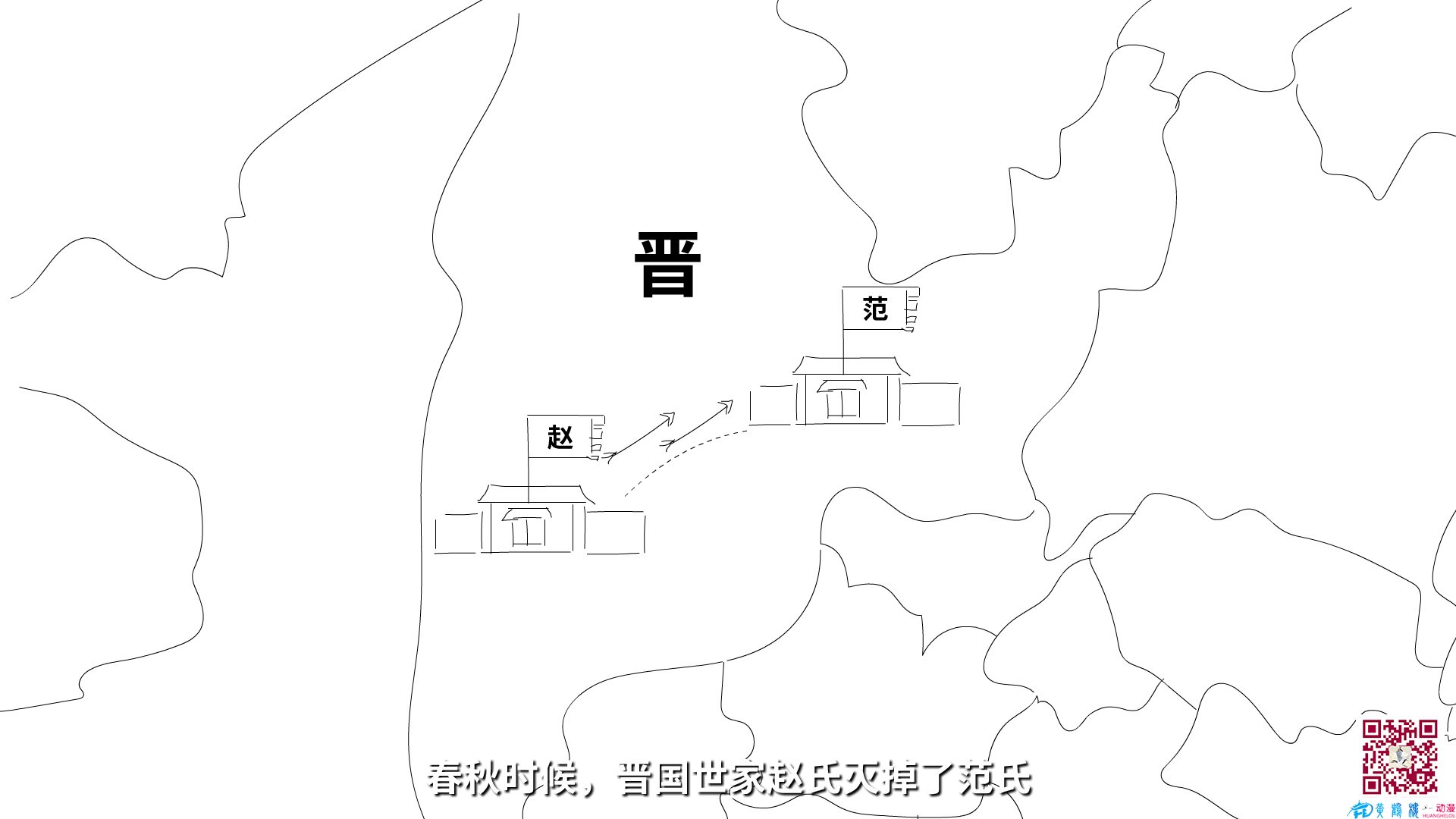 春秋時候，晉國世家趙氏滅掉了范氏.png