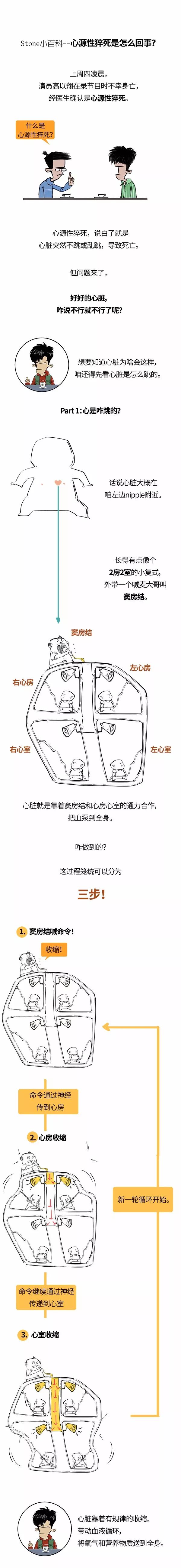 黃鶴樓動(dòng)漫 黃鶴樓動(dòng)漫