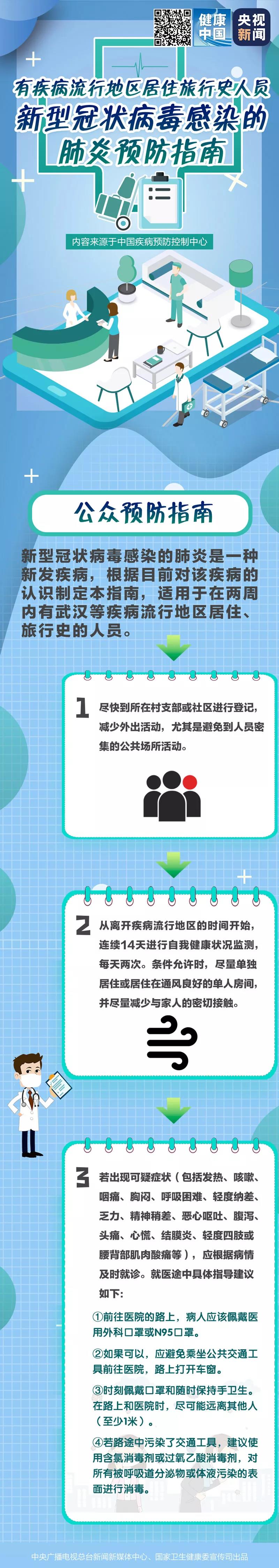 新型冠狀病毒感染的肺炎預防指南.jpg