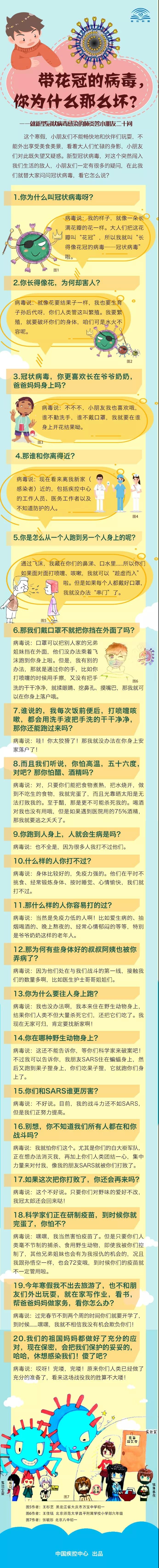 新型冠狀病毒肺炎：孩子都能看得懂！帶花冠的病毒.jpg