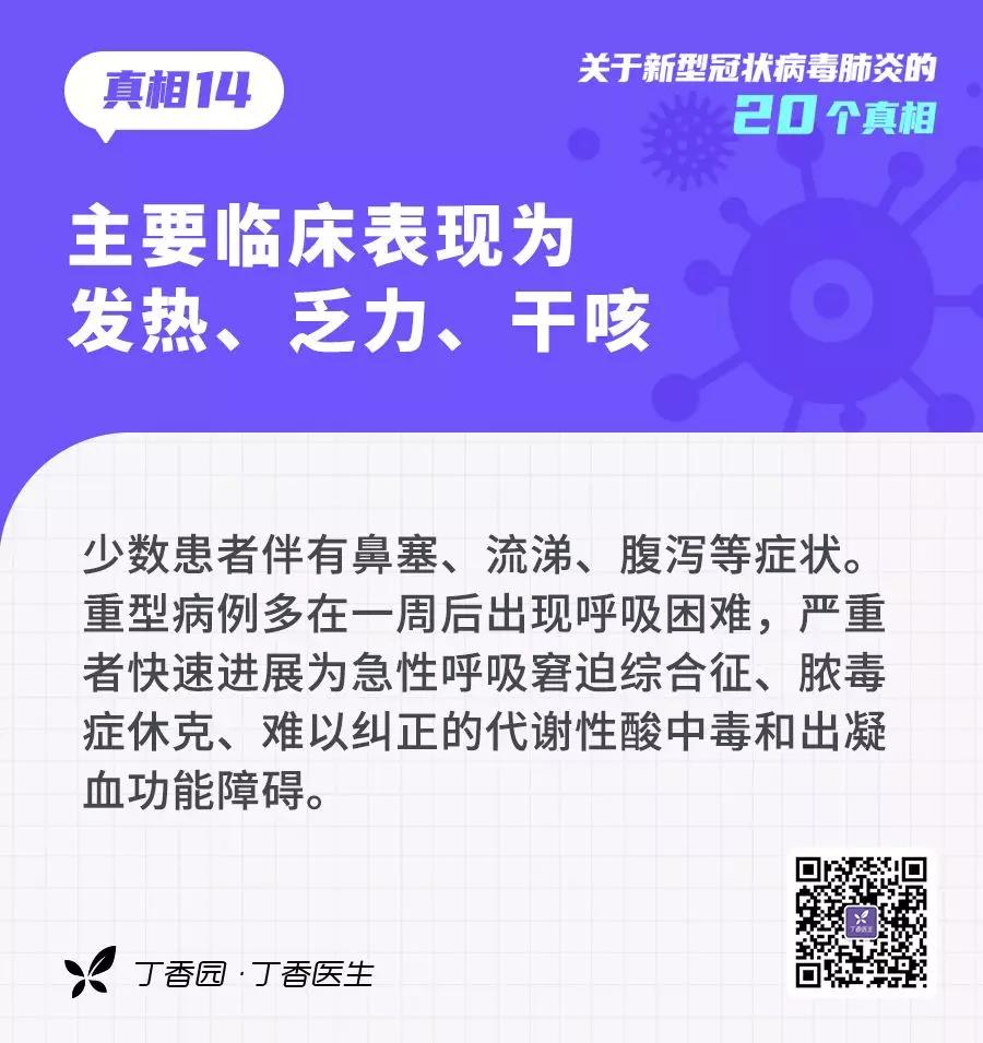 預(yù)防新型冠狀病毒：主要臨床表現(xiàn)為發(fā)熱、乏力、干咳.jpg