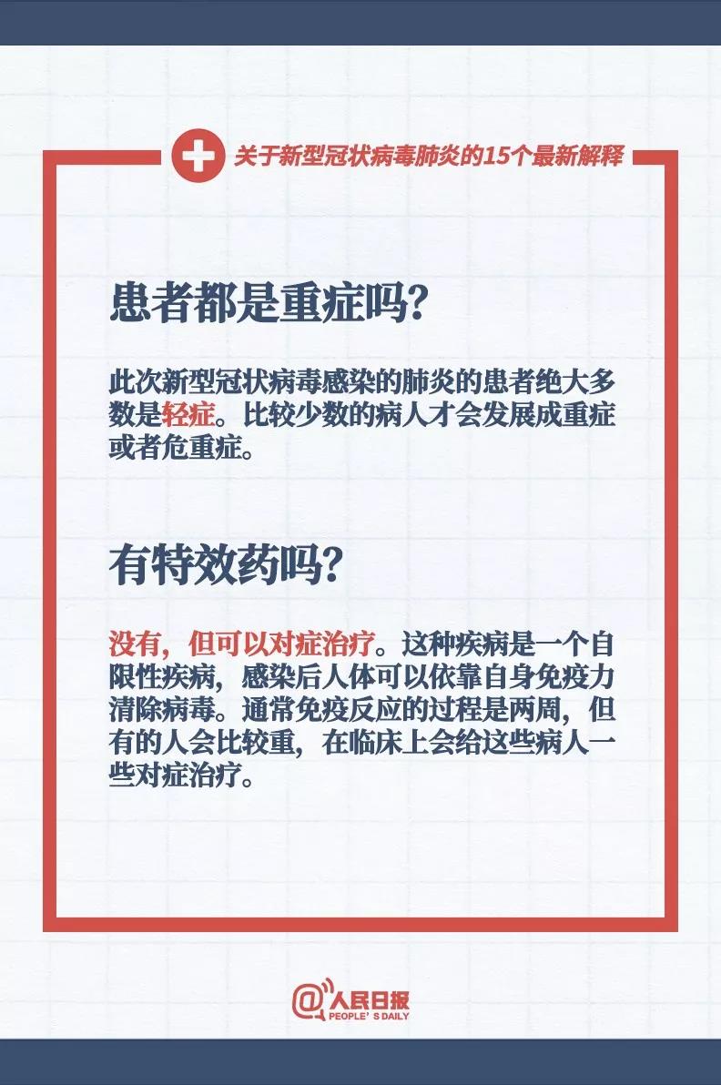 新型冠狀病毒患者都是重癥嗎，新型冠狀病毒有特效藥嗎.jpg