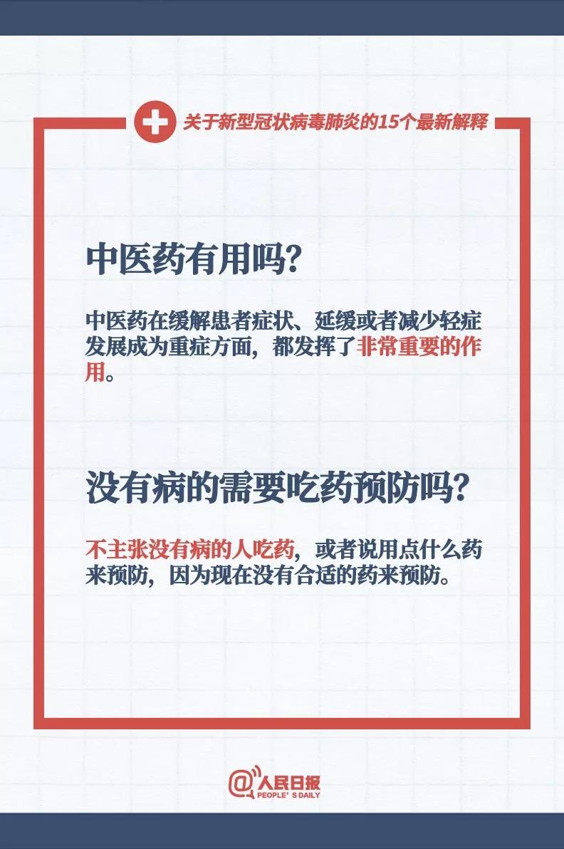 中醫(yī)藥對新型冠狀病毒有用嗎？沒有感染新型冠狀病毒的人需要吃藥預防嗎？.jpg