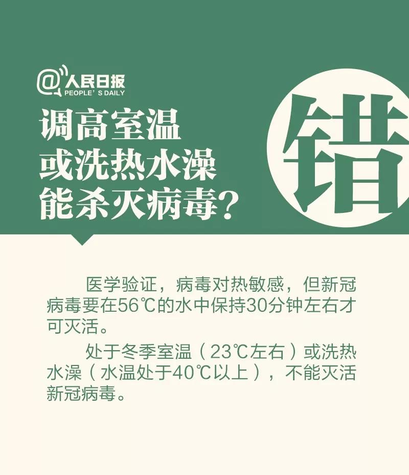 防控新型冠狀病毒：調(diào)高室溫或洗熱水澡能殺滅病毒嗎？.jpg