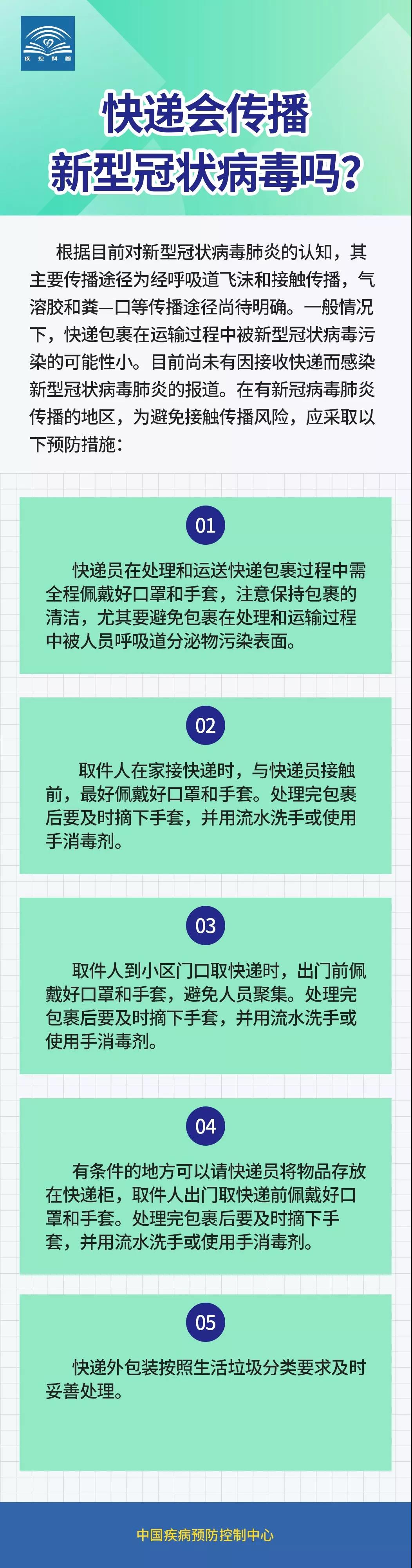 防控新型冠狀病毒：快遞會(huì)傳播新型冠狀病毒嗎？.jpg
