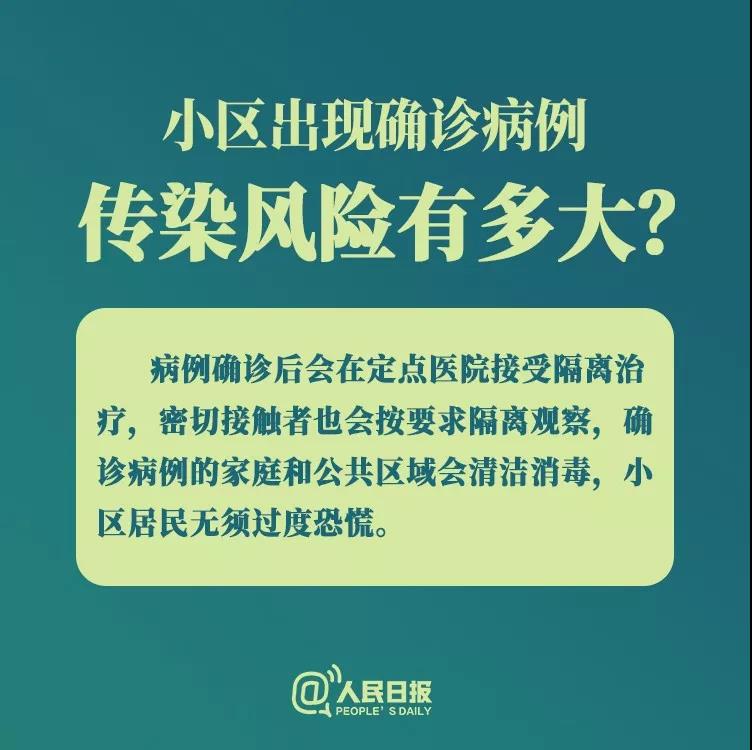 防控新型冠狀病毒：小區(qū)出現(xiàn)確診病例，傳染風(fēng)險(xiǎn)有多大？.jpg