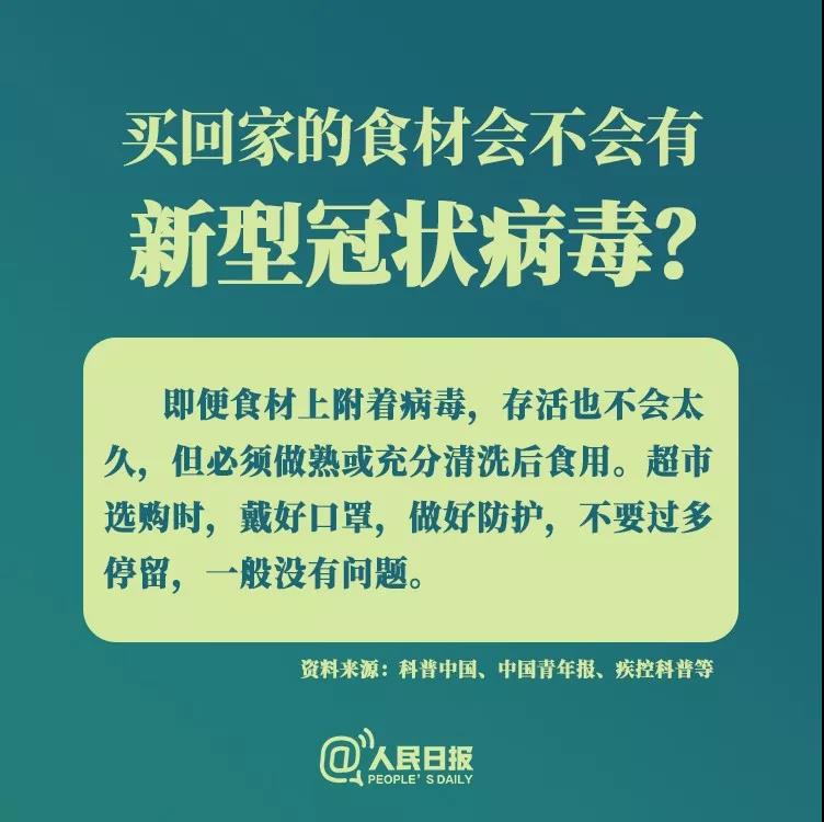 防控新型冠狀病毒：買回家的食材會不會有新型冠狀病毒？.jpg
