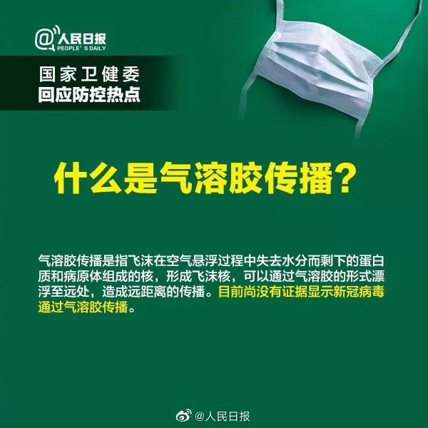 什么是氣溶膠傳播？.jpg