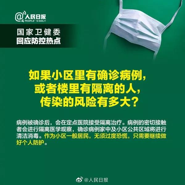 如果小區(qū)里有確診病例，傳染的風(fēng)險(xiǎn)有多大？.jpg