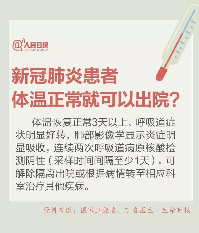 新冠肺炎患者體溫正常就可以出院嗎？.jpg