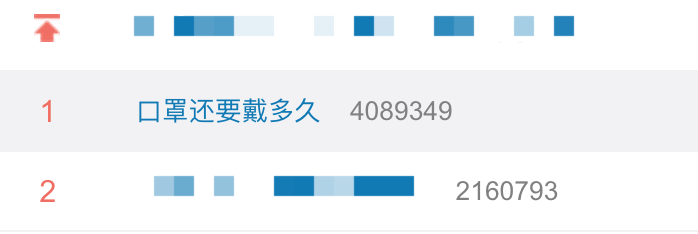 防控新冠病毒肺炎:口罩還要戴多久?.png 防控新冠病毒肺炎:口罩還要戴多久?.png