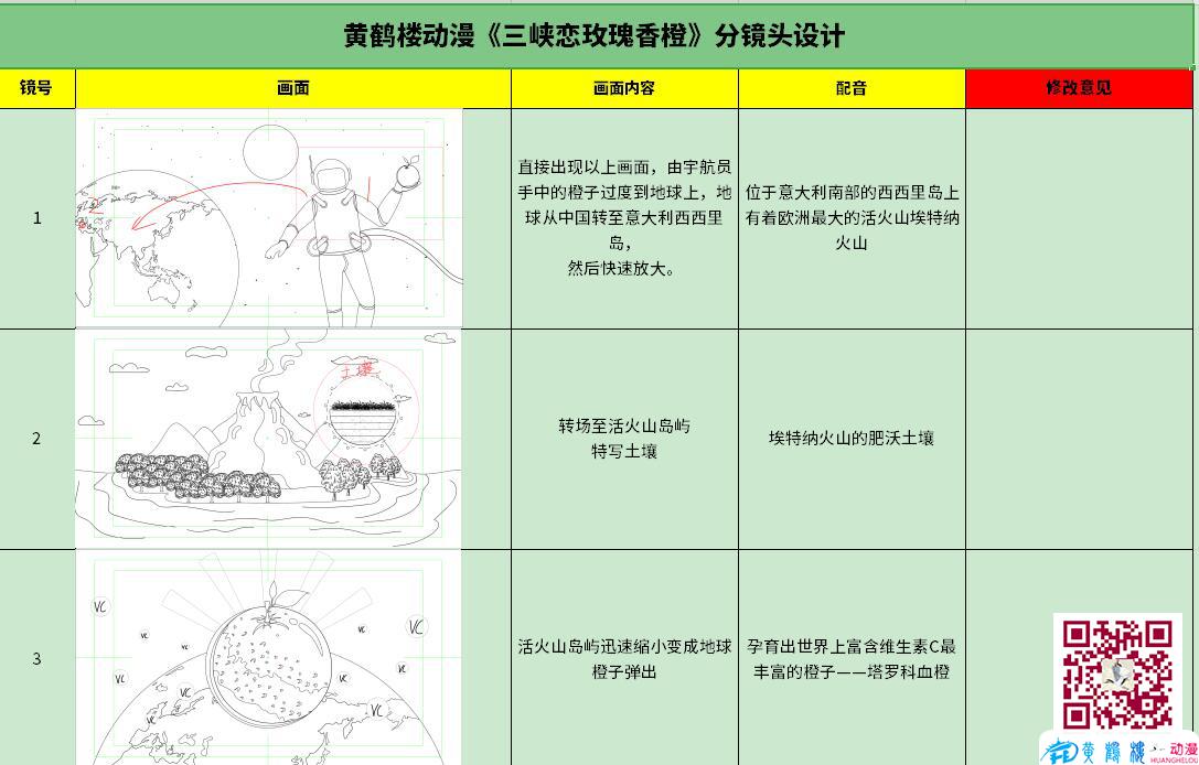 mg動(dòng)畫(huà)分鏡設(shè)計(jì) mg動(dòng)畫(huà)分鏡設(shè)計(jì)