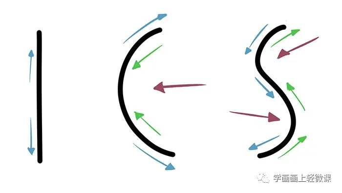 怎么畫出生動(dòng)的姿勢？動(dòng)漫人物姿勢的繪畫素材教程