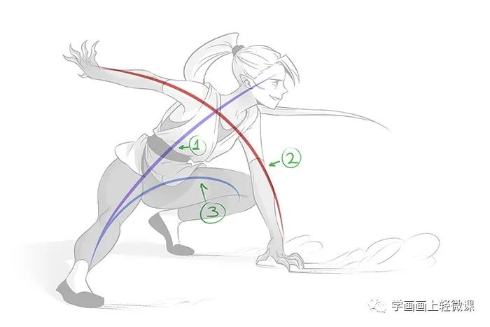 怎么畫出生動(dòng)的姿勢？動(dòng)漫人物姿勢的繪畫素材教程
