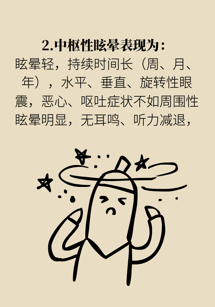 宅家頭暈是因為缺乏運動嗎？