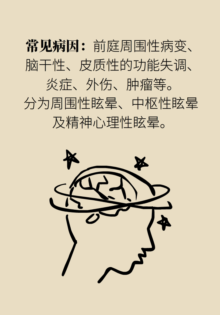 宅家頭暈是因為缺乏運動嗎？