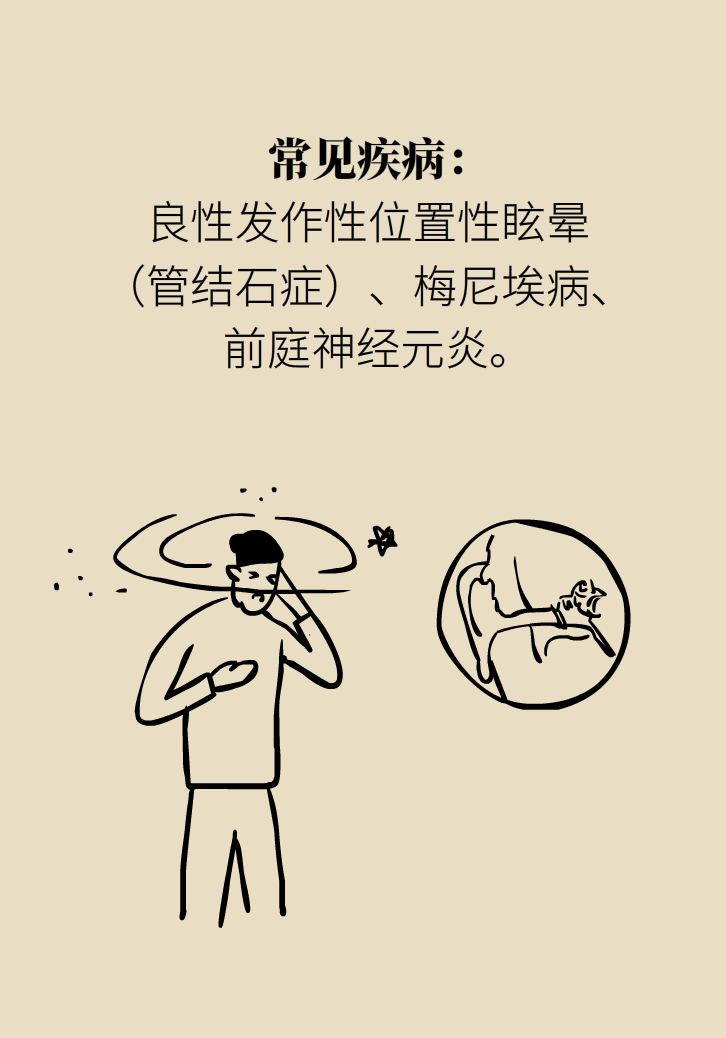 宅家頭暈是因為缺乏運動嗎？