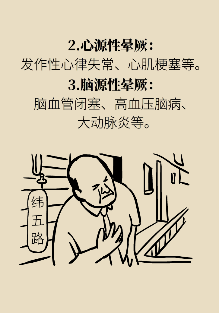宅家頭暈是因為缺乏運動嗎？