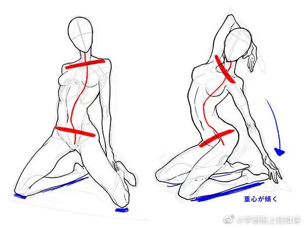人體動(dòng)勢(shì)線與姿勢(shì)參考，學(xué)畫畫收藏不虧