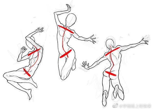 人體動(dòng)勢(shì)線與姿勢(shì)參考，學(xué)畫畫收藏不虧