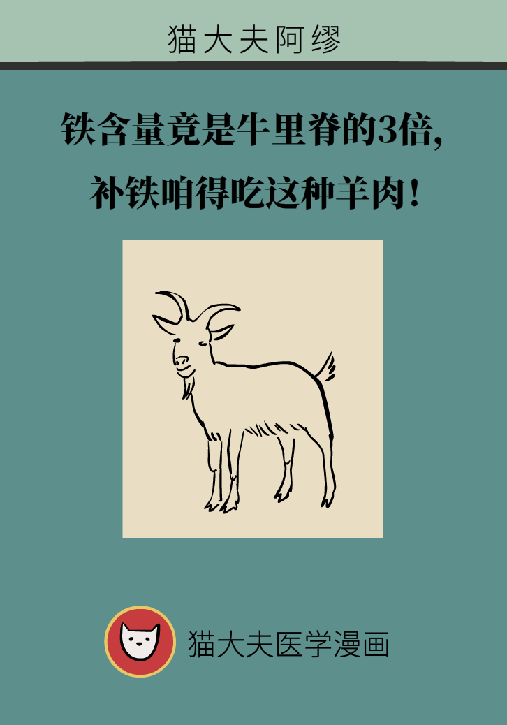 吃羊肉可以補鐵嗎？