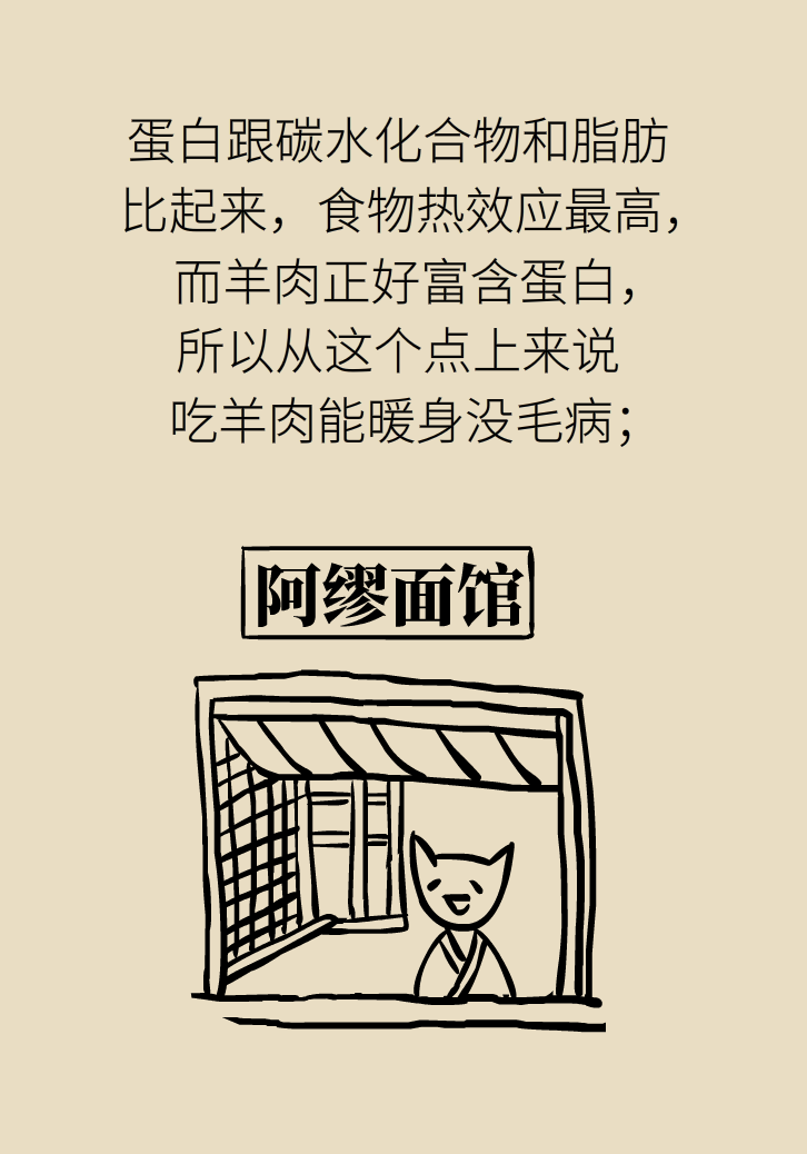 吃羊肉可以補鐵嗎？
