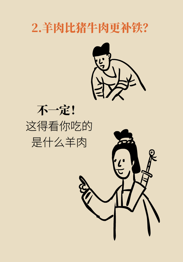吃羊肉可以補鐵嗎？