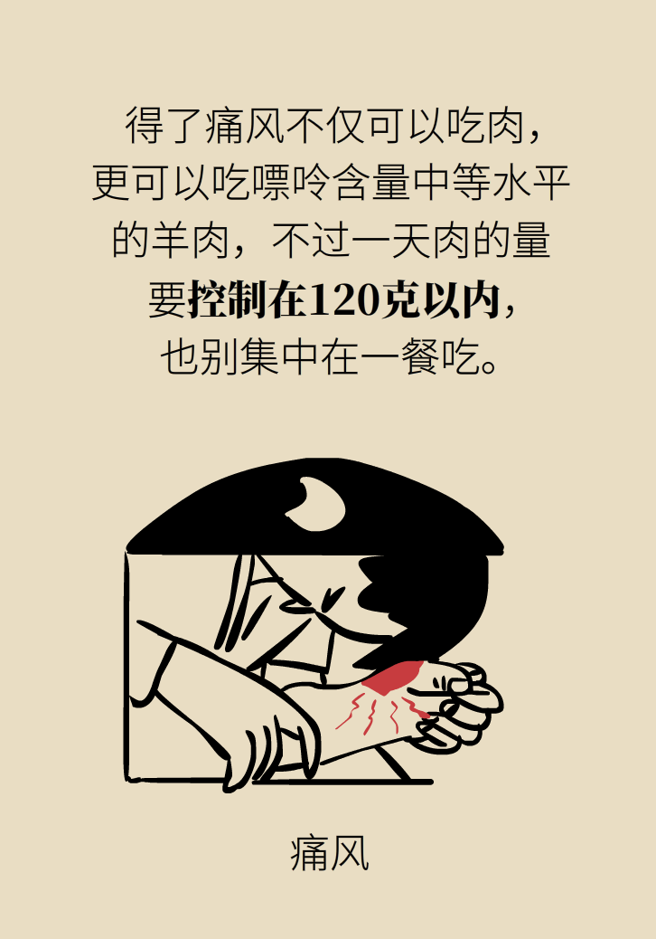 吃羊肉可以補鐵嗎？
