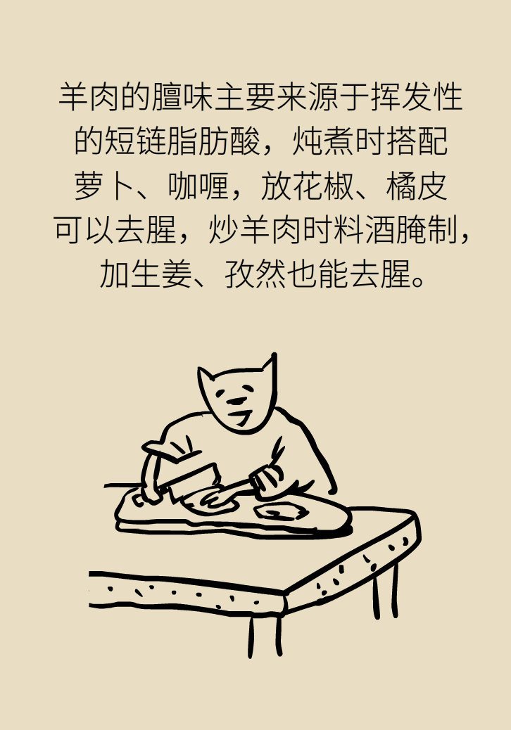 吃羊肉可以補鐵嗎？