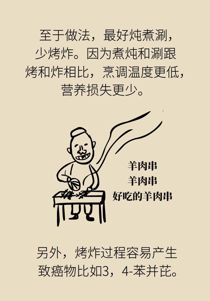 吃羊肉可以補鐵嗎？