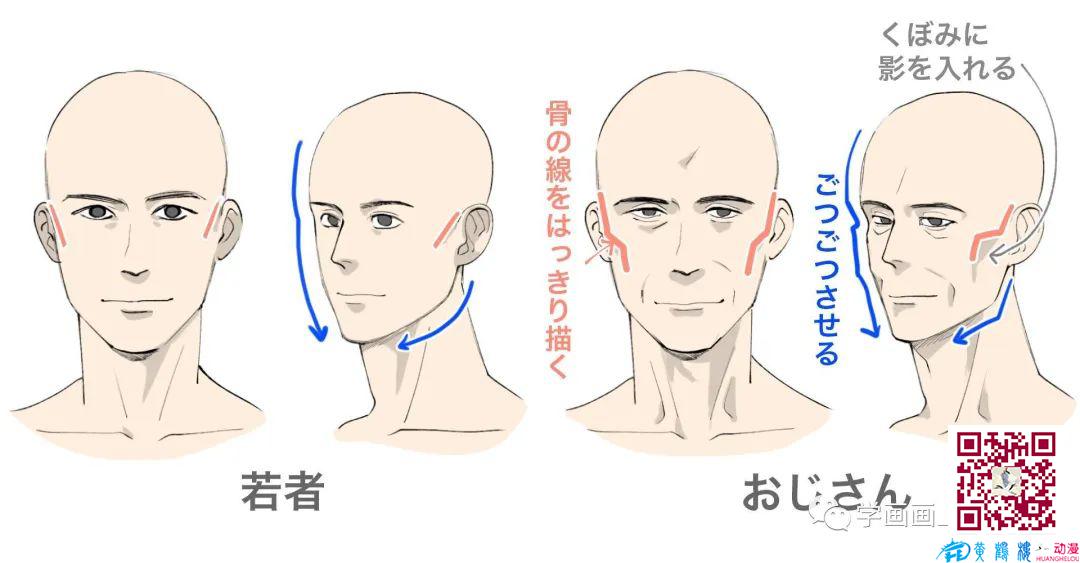 大叔怎么畫？