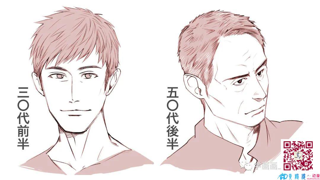 大叔怎么畫？