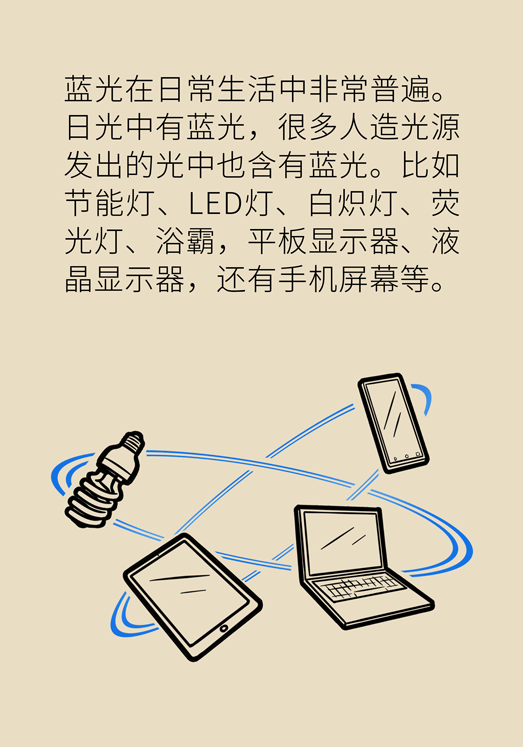防藍光眼睛保護是怎么回事？