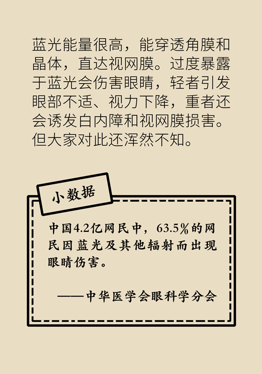 防藍光眼睛保護是怎么回事？