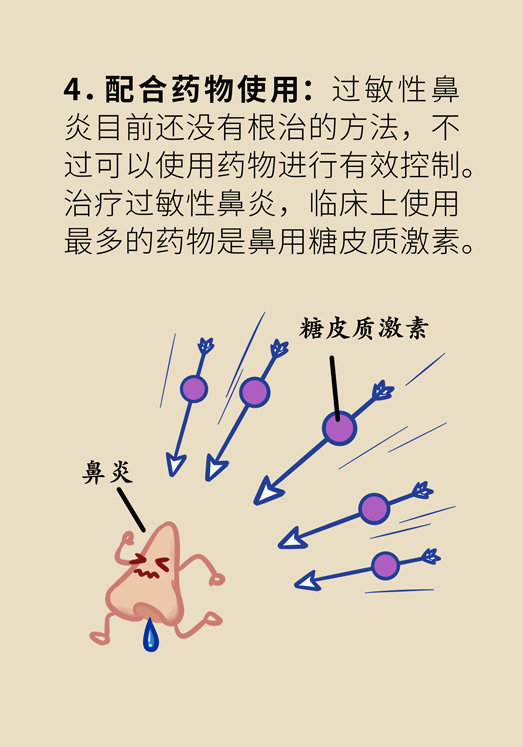 過敏性鼻炎怎么防護？