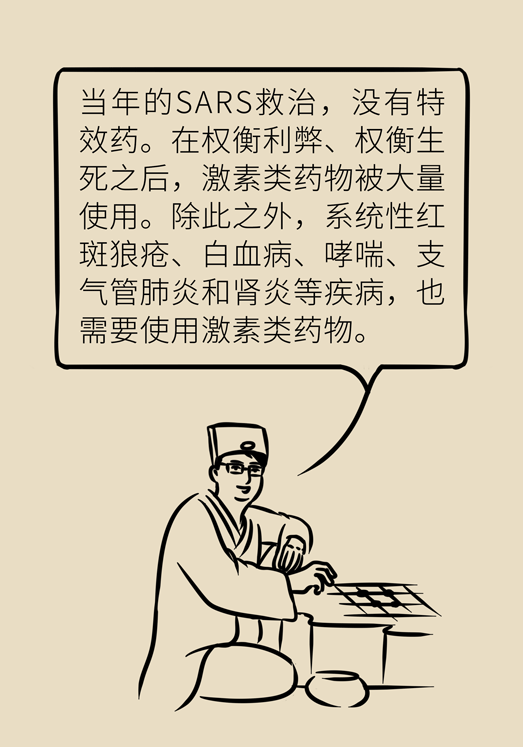 激素會帶來股骨頭壞死的后遺癥嗎？