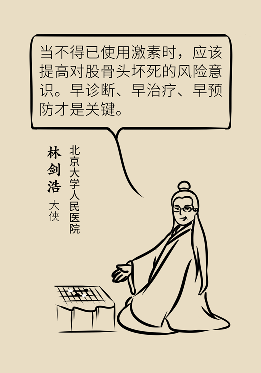 激素會帶來股骨頭壞死的后遺癥嗎？