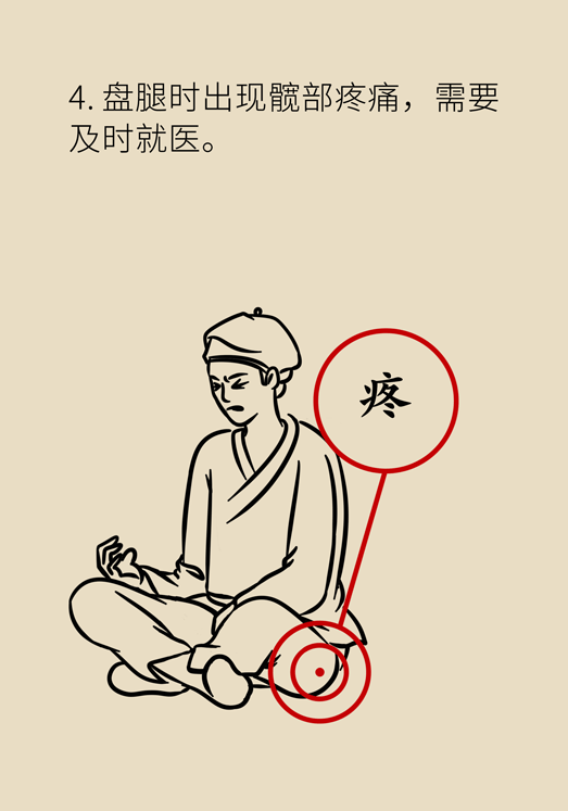 激素會帶來股骨頭壞死的后遺癥嗎？