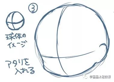 Q版的身體怎么畫？